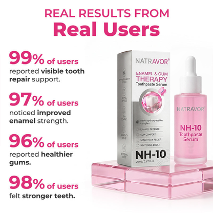 🎁 Only 5 bottles left! 50% OFF today! Restore a cleaner, stronger-looking smile with Natravor® NH-10. Say goodbye to stains, sensitivity & buildup — don’t miss this offer!